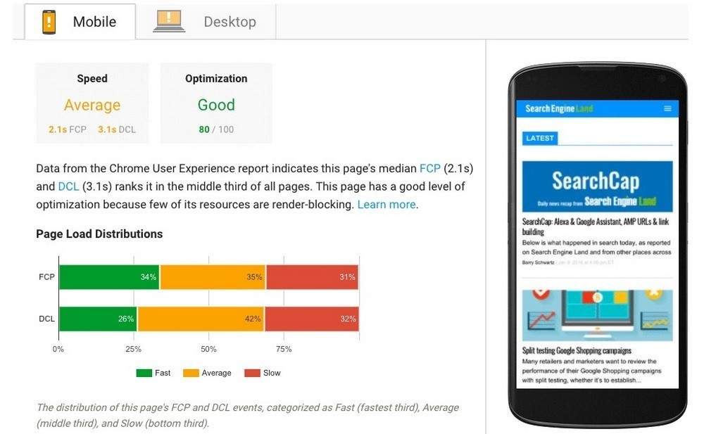 браузерные расширения для SEO