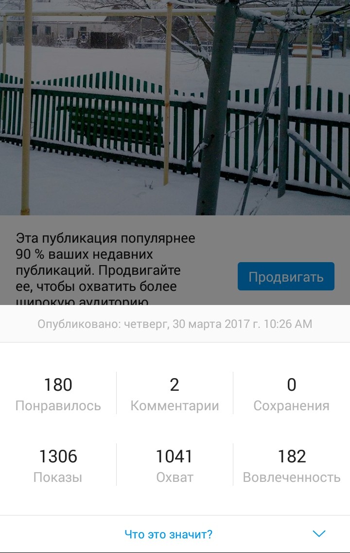 как составить отчет по smm