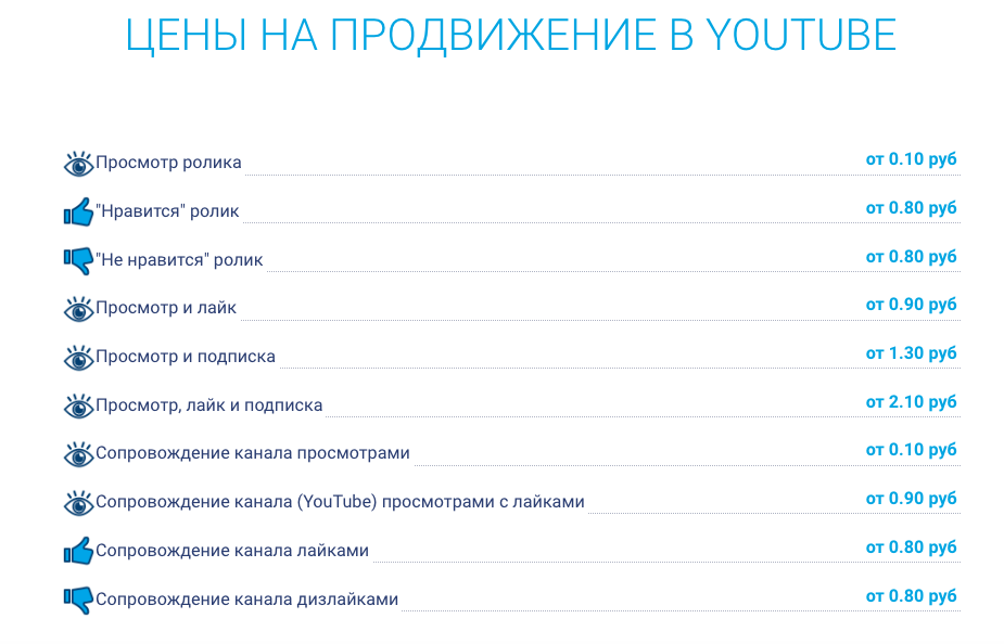накрутка подписчиков в Ютуб