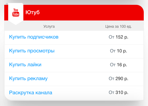накрутка подписчиков в Ютуб