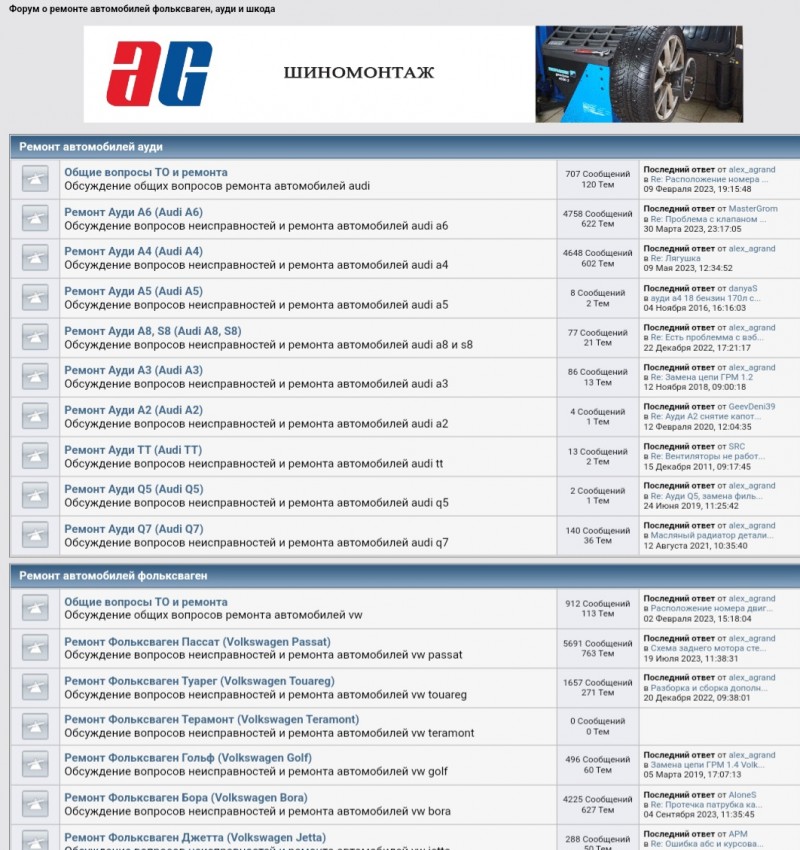 боли целевой аудитории