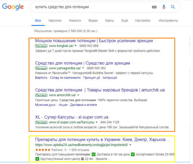 Арбитраж трафика для новичков