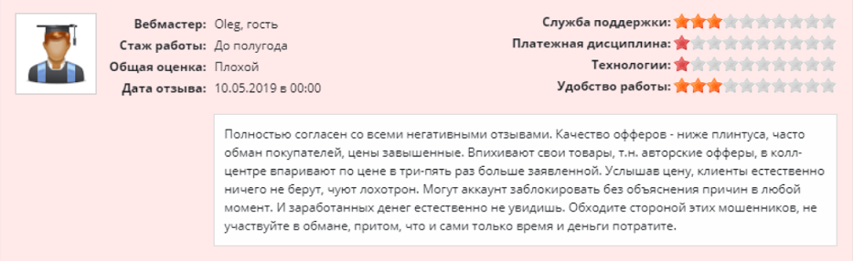отзывы о M1-shop.ru