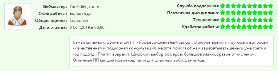 отзывы о M1-shop.ru