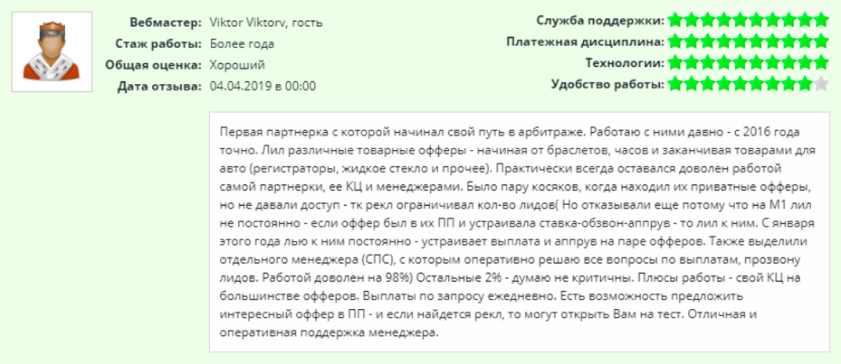 отзывы о M1-shop.ru