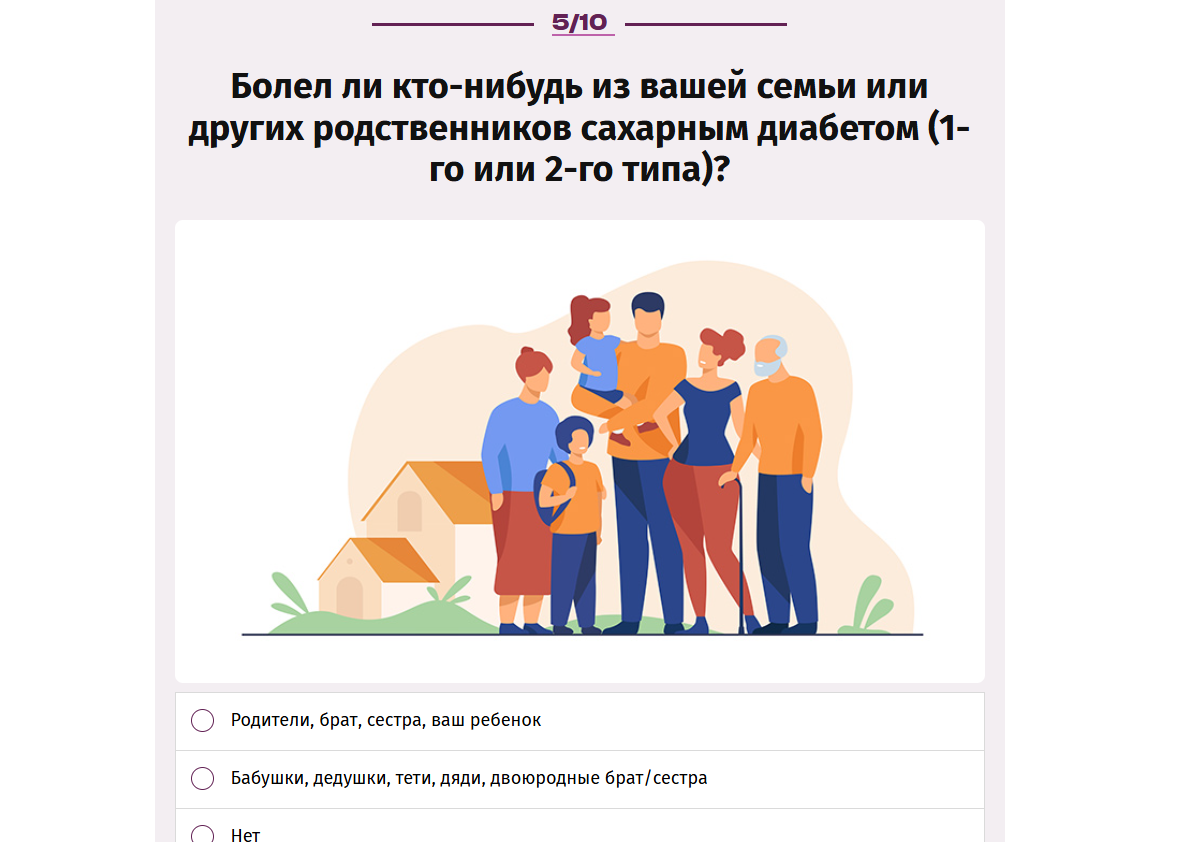 опросник под диабет
