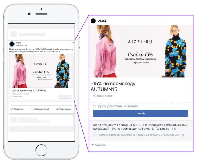 Динамический ретаргетинг в Facebook