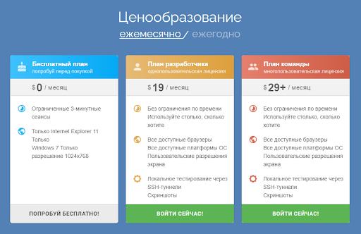 Как проверить мобильную версию сайта