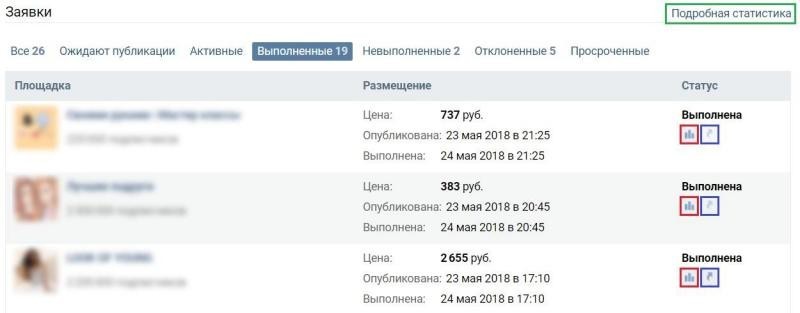 маркет-платформа ВКонтакте