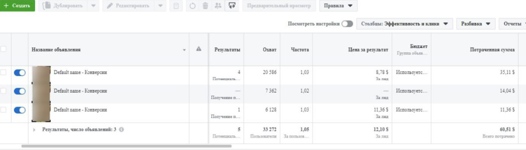 аккаунты Facebook купить