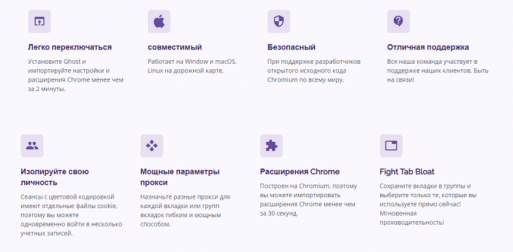 антидетект браузеры
