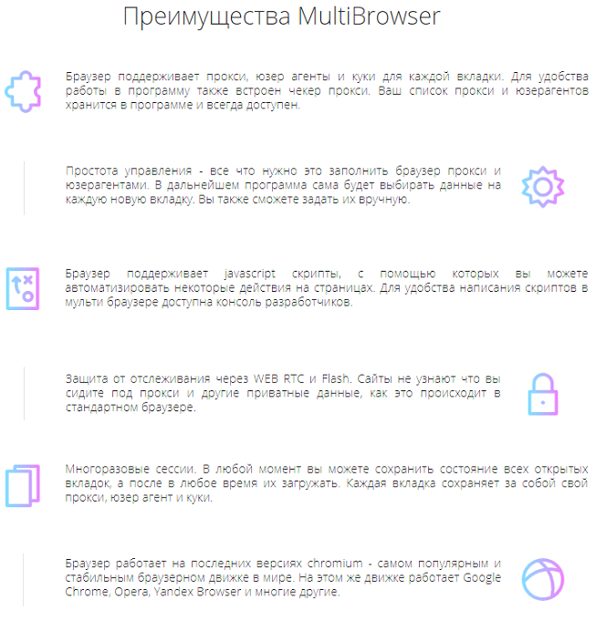 антидетект браузеры