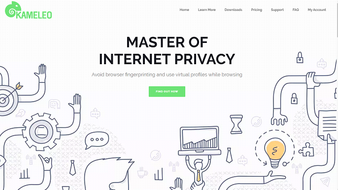 антидетект браузеры
