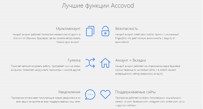 антидетект браузеры