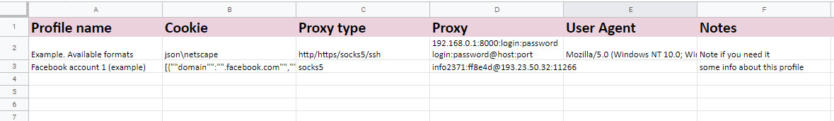 Dolphin антидетект браузер