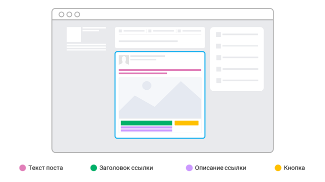 объявления для контекстной рекламы