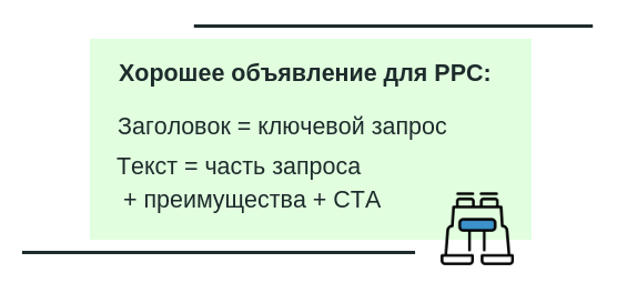 объявления для контекстной рекламы