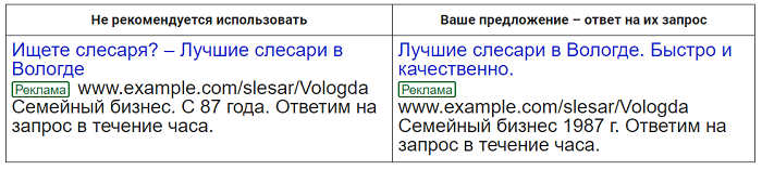 объявления для контекстной рекламы