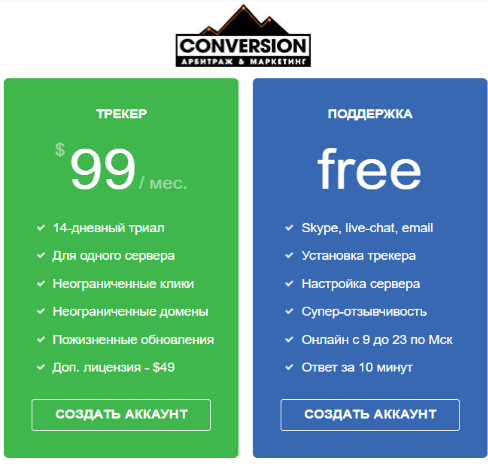 трекер для арбитража трафика