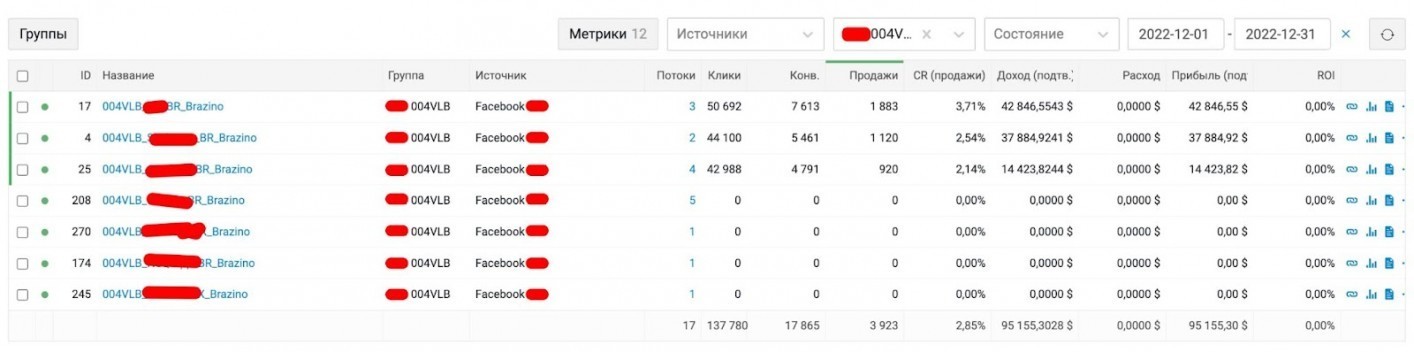 RDP кабинеты