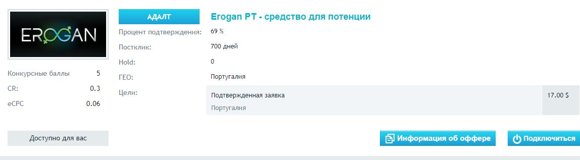 как арбитражить в бурже