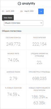 Арбитраж трафика с Pinterest
