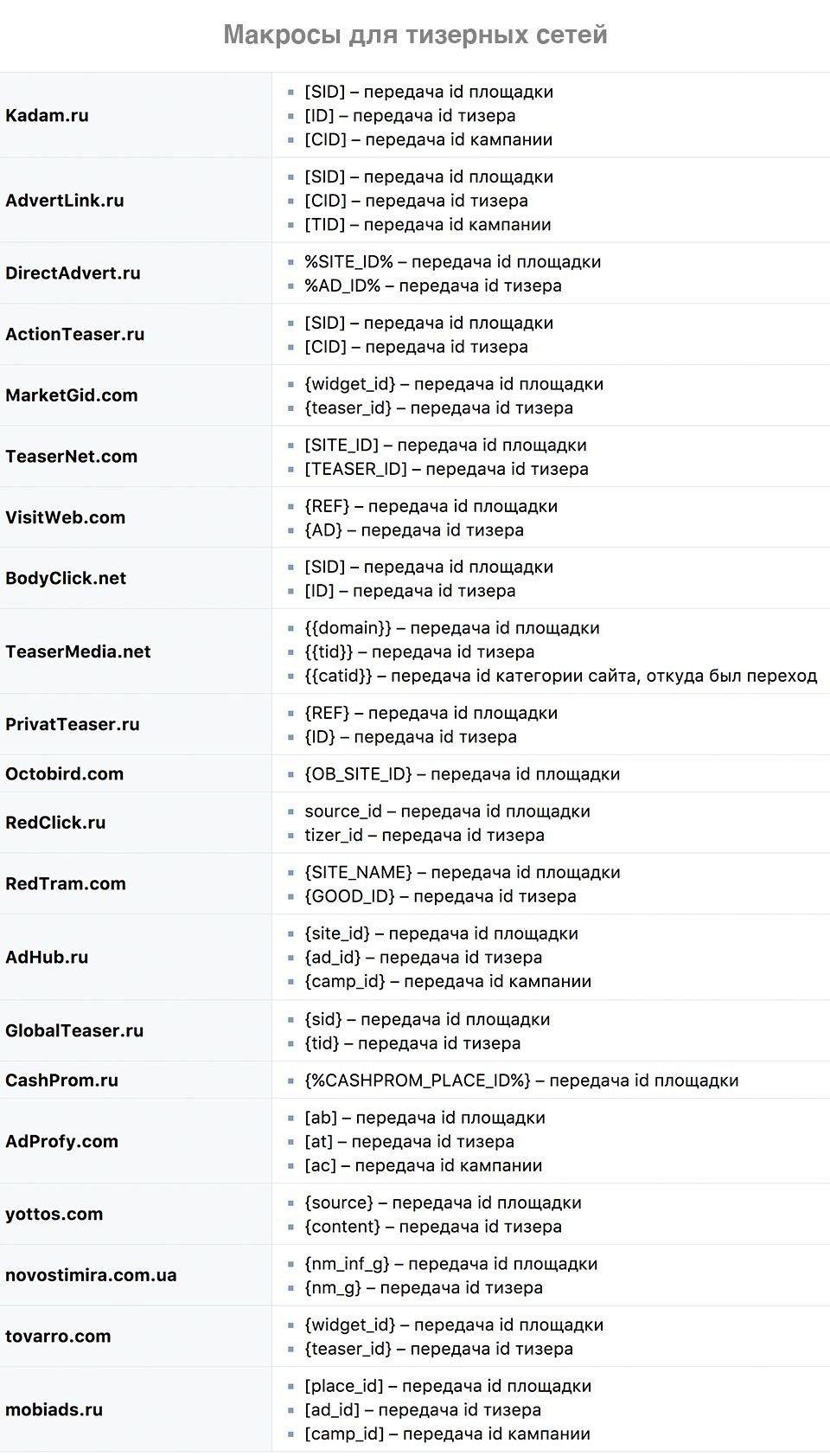 блэк и вайт листы