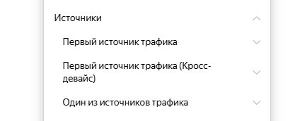 источники трафика