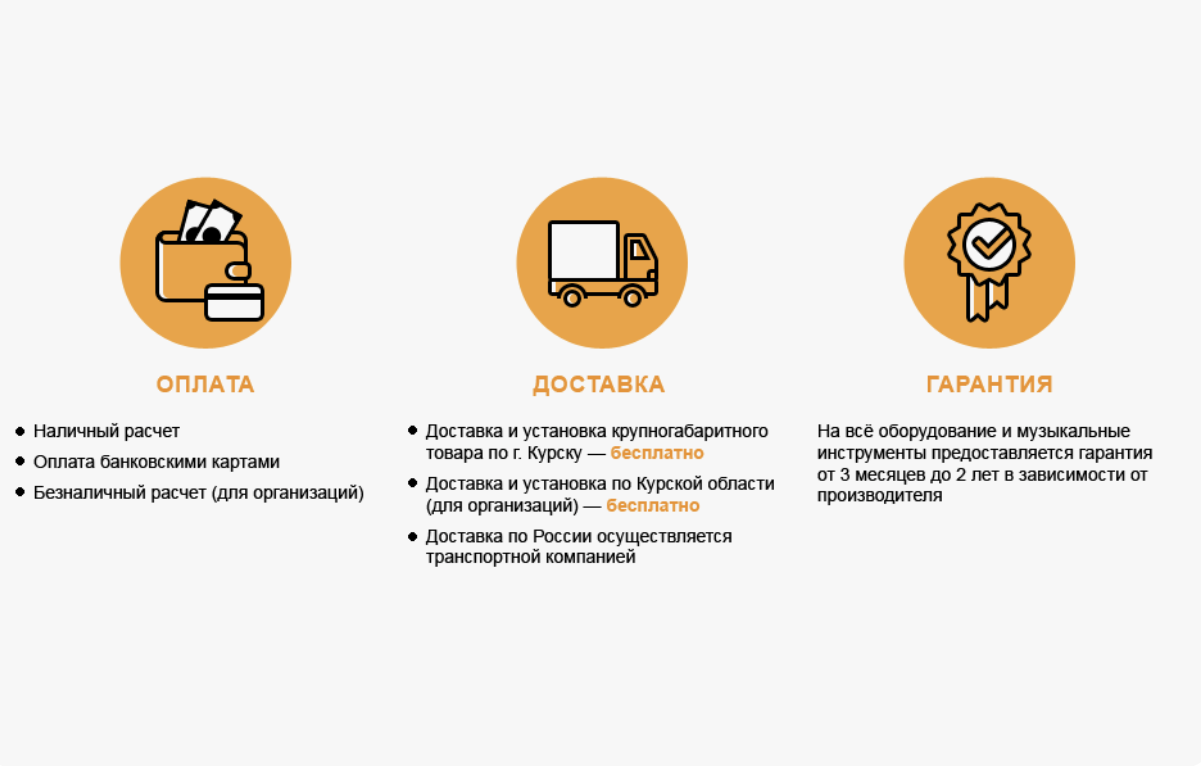 Пример FAQ-раздела для сайта