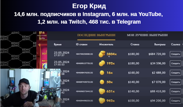 Егор Крид как гемблинг инфлюенсер