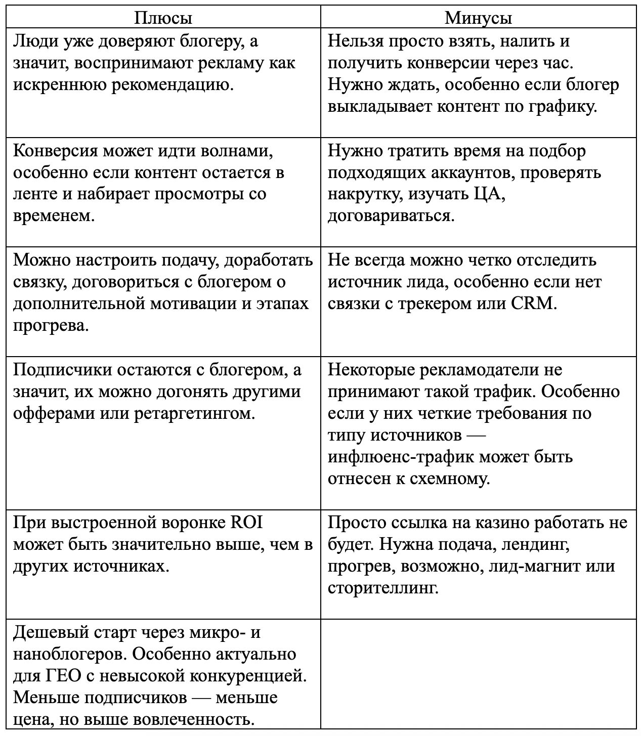 плюсы и минусы инфлюенс трафика