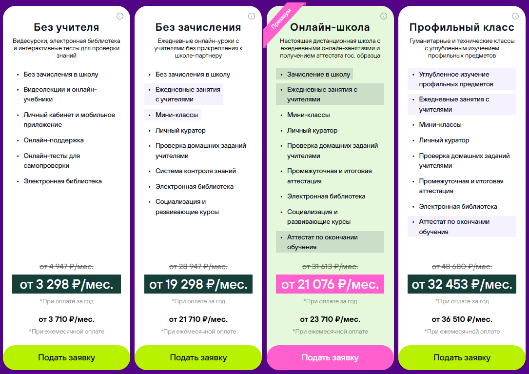 Пример разных тарифов при покупке подписки на онлайн-обучение