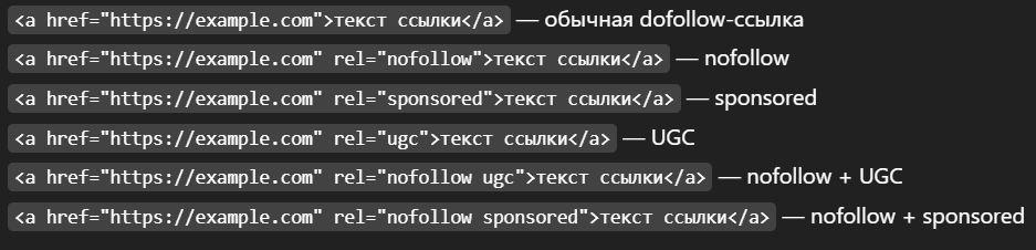 ссылки с атрибутами rel