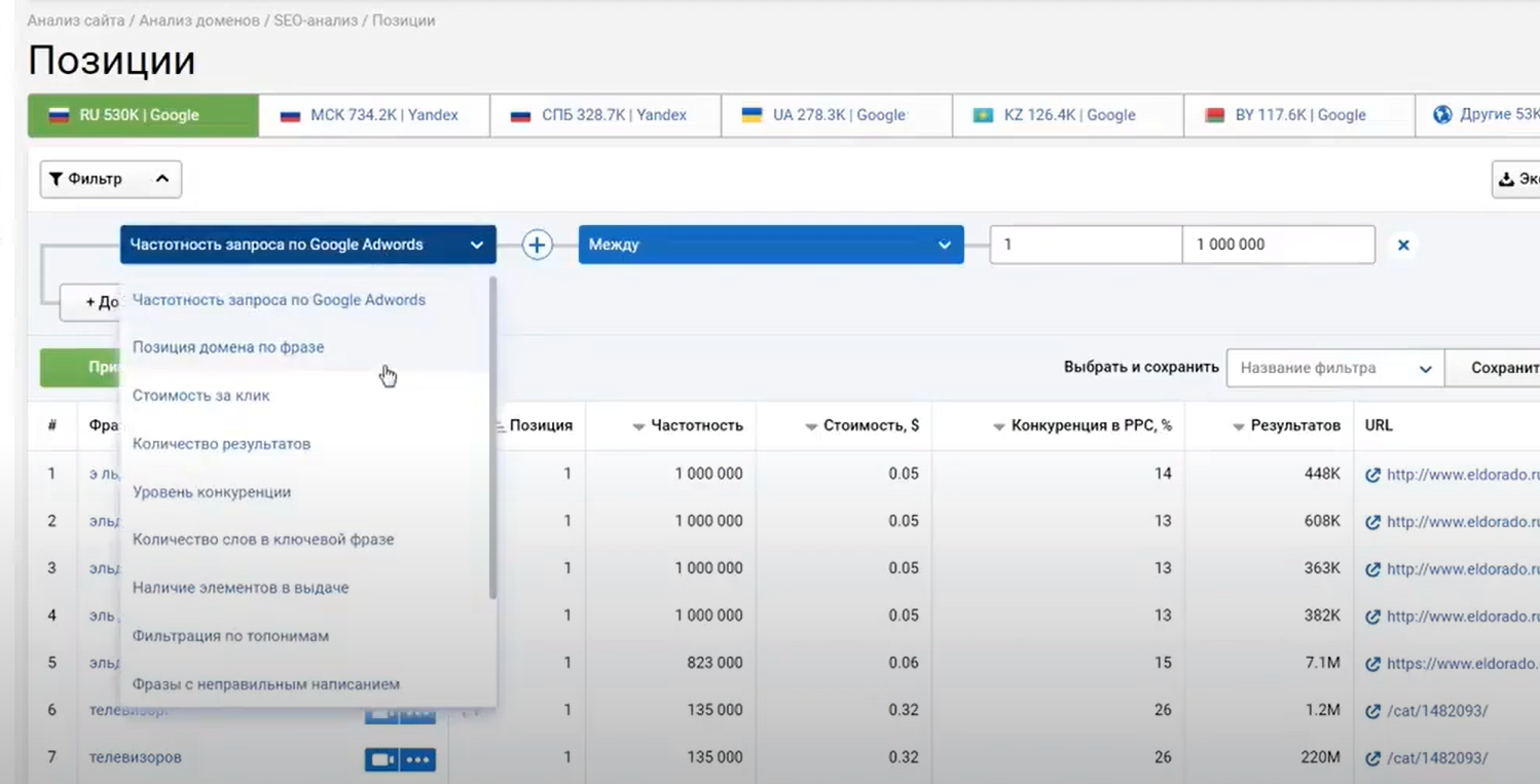 Раздел «Позиции» Serpstat