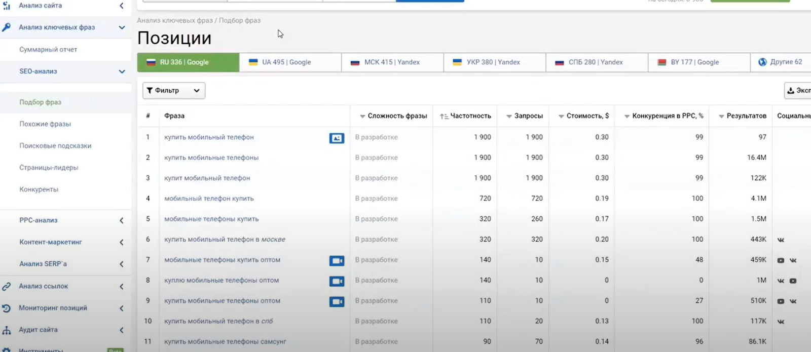 Отчет «Позиции» в разделе «Подбор фраз» Serpstat