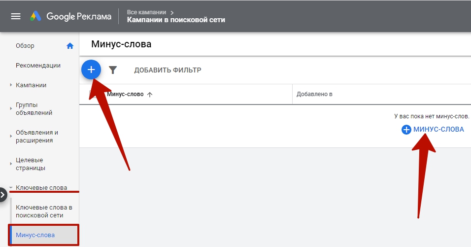 Минус-слова Google Ads