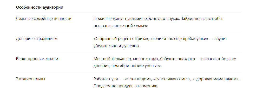 Южная Европа и Балканы целевая аудитория нутра