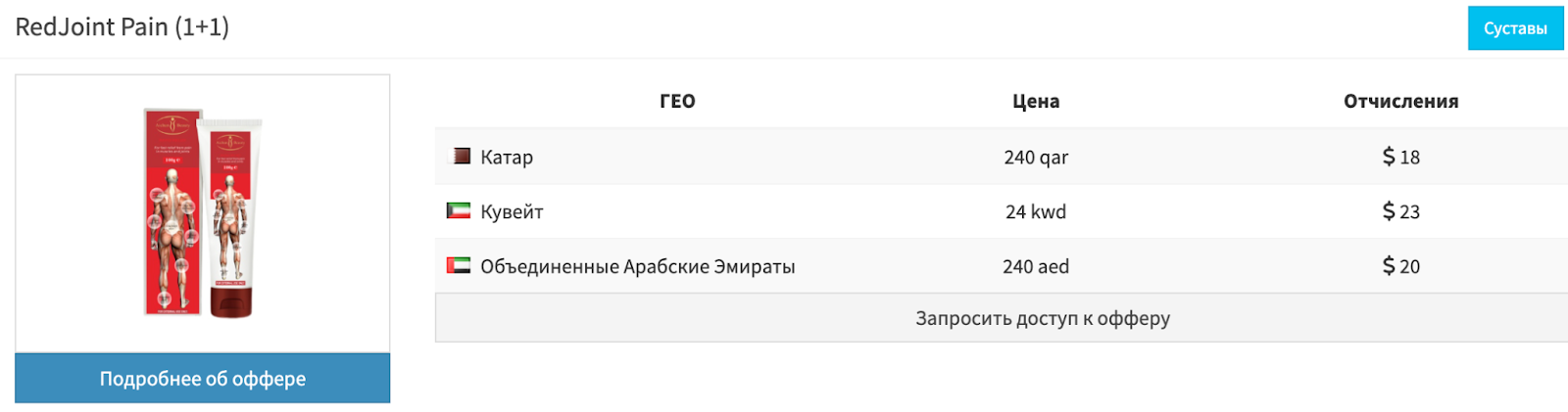 Популярные офферы нутра MENA и арабские страны