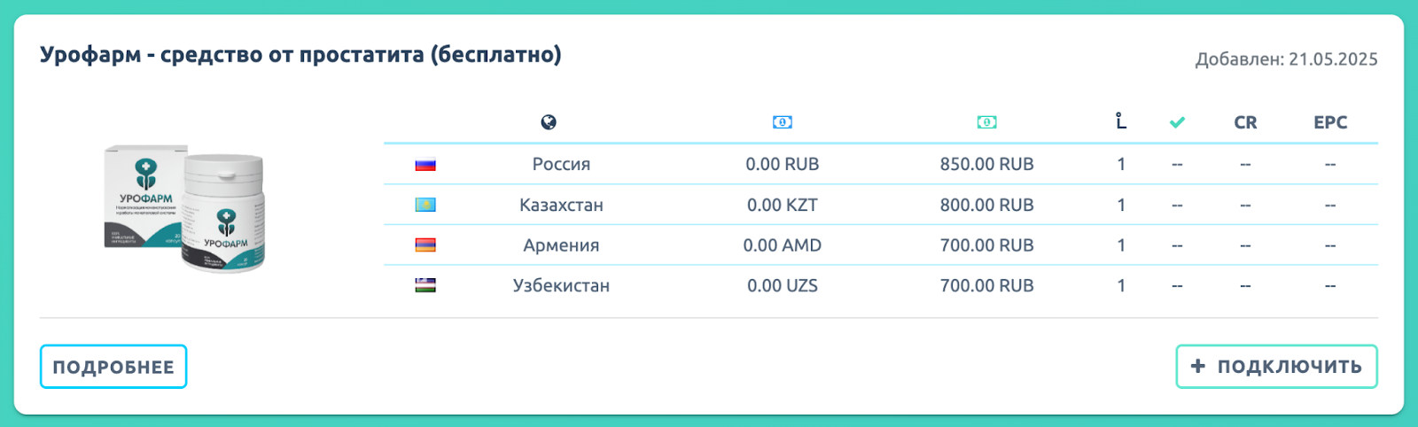 Пример креатива нутра Казахстан